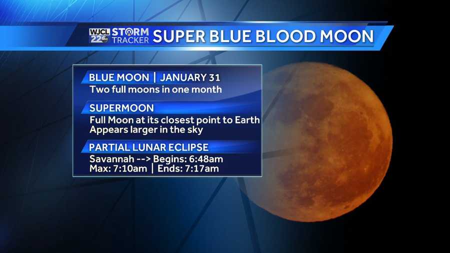 News - Total Lunar Eclipse - ALMA