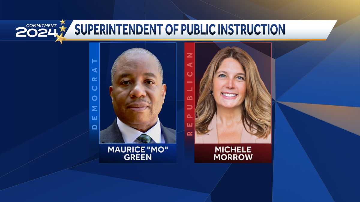 NC Superintendent of Public Instruction election results 2024