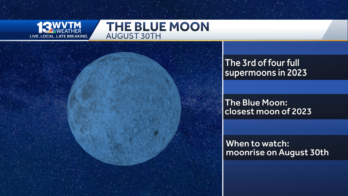 What is a Blue Moon? When's the next one?
