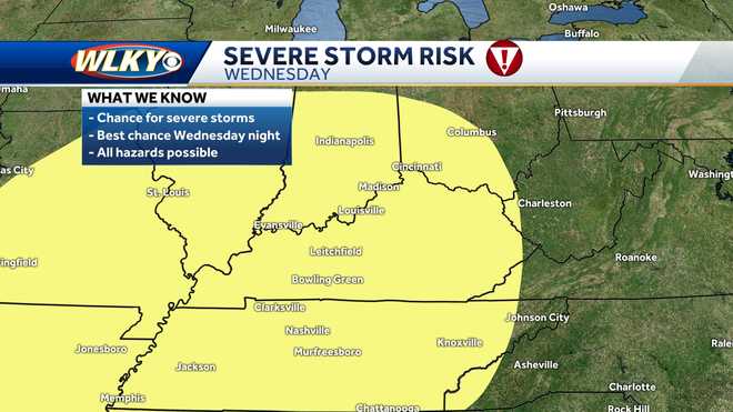 Louisville area to see some severe weather in coming days