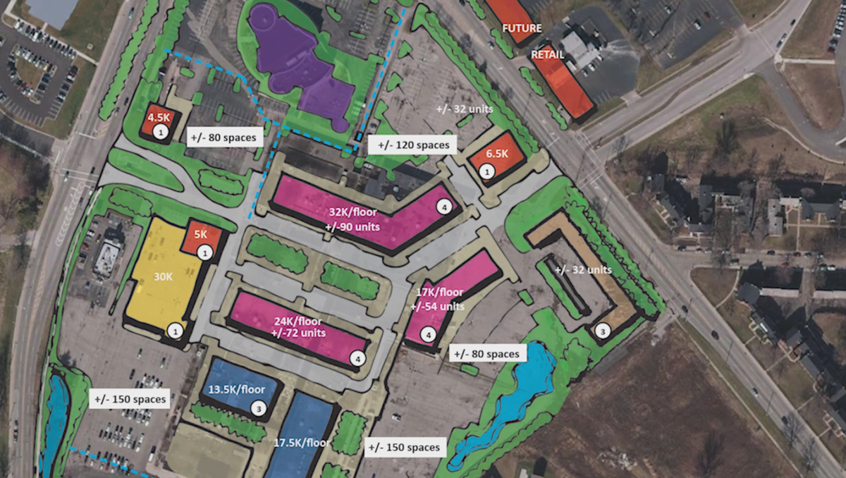 New development coming to former Swifton Commons site in Bond Hill