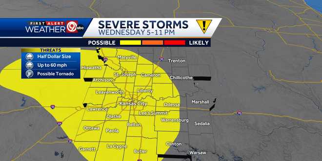 Kansas City to see a few storms Tues., severe thunderstorms Wed.