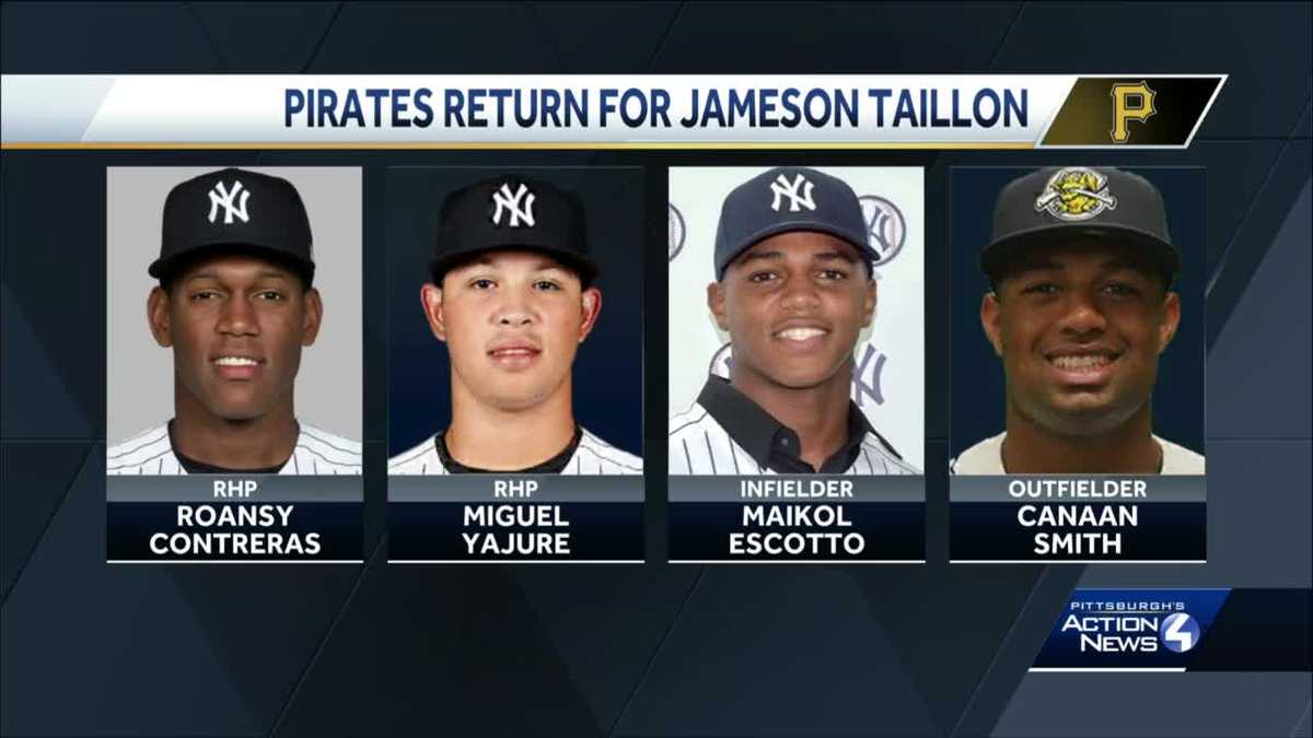 MLB Trade Rumors: New York Yankees acquire Jameson Taillon from
