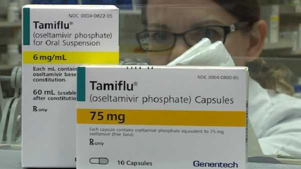 Doctors credit COVID-19 precautions for dramatic decrease in flu cases - Vimarsana News