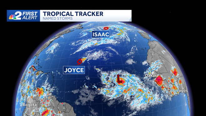 tracking the tropics