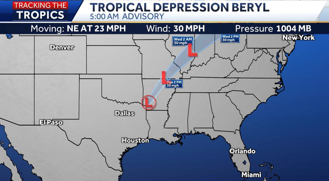 Tracking Beryl