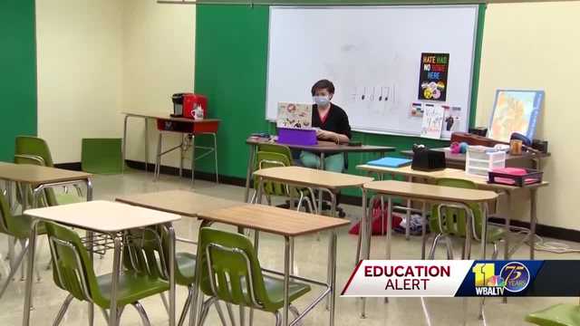See how Baltimore County's proposed teacher pay hike compares - Vimarsana News