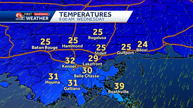 Temperatures Wednesday 9 am