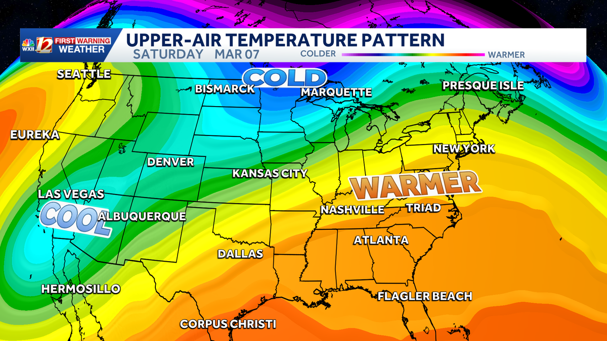 North Carolina temperatures will feel more like May later this week