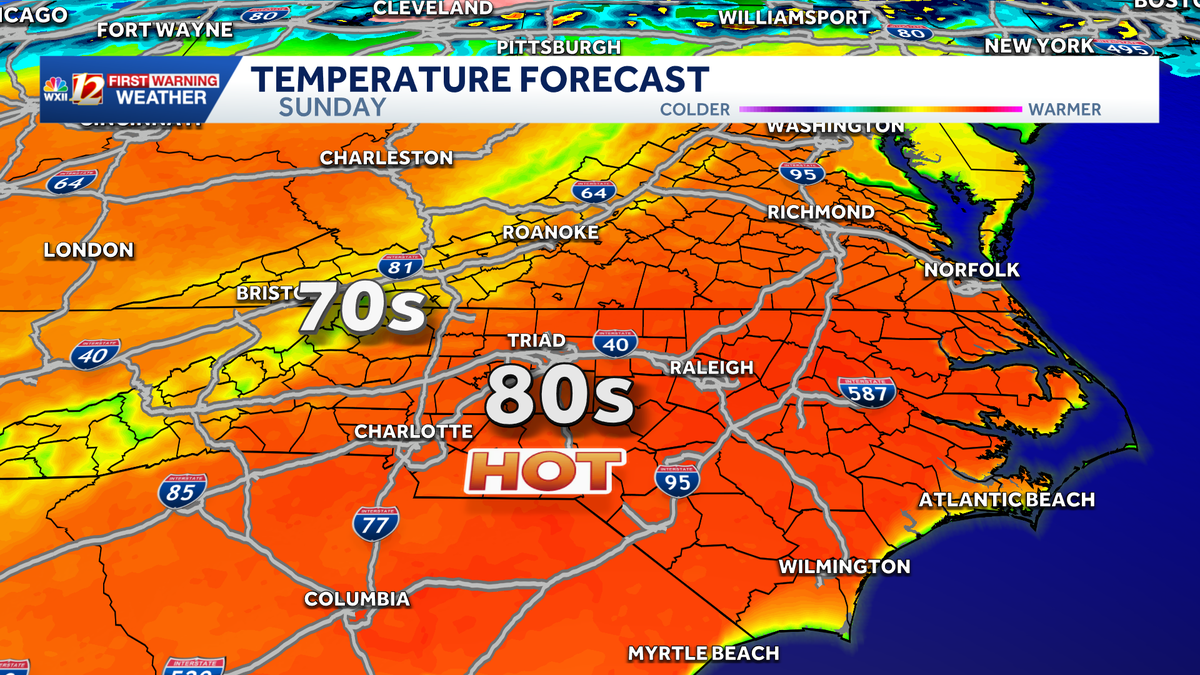 Hot 80s around North Carolina | Feeling more like June, break out the flip-flops and sunglasses