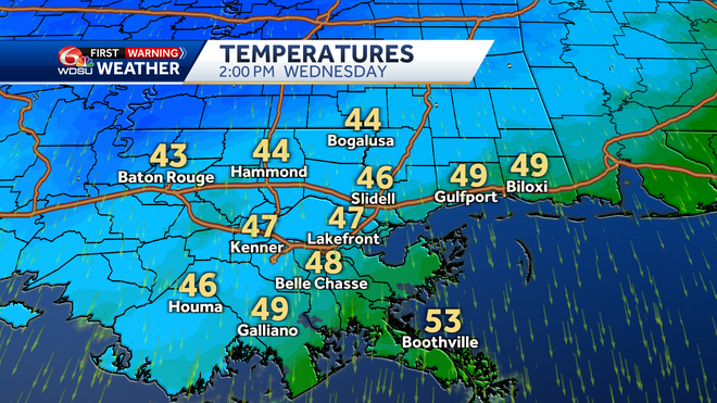 wednesday afternoon temperatures