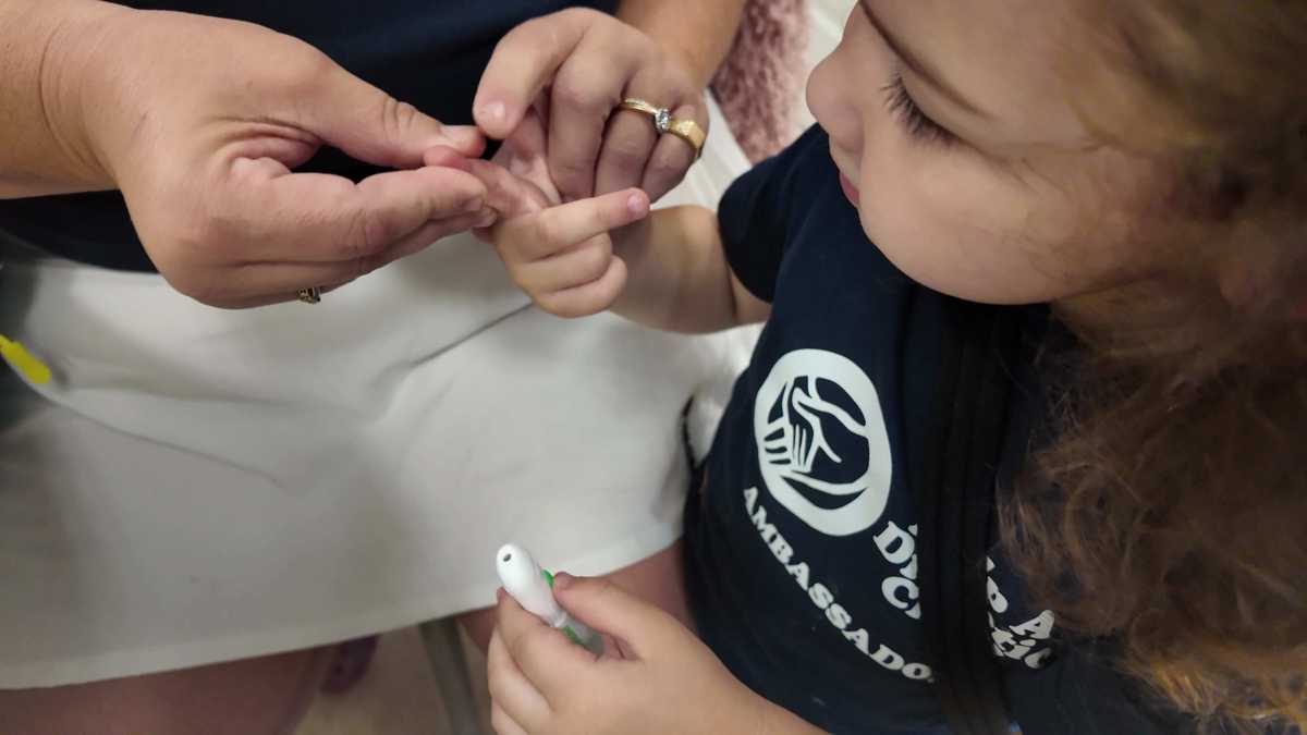 Cost of diabetes medication keeps rising; How you can get help on the Gulf Coast