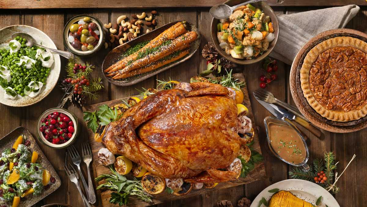 What Should You Cook For Thanksgiving