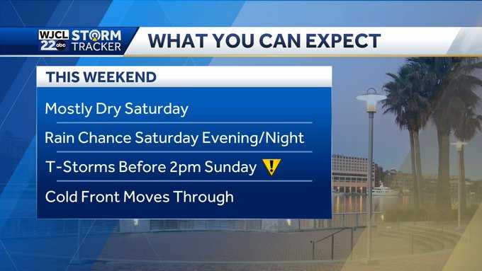 Savannah: Tracking the next round of thunderstorms - WJCL