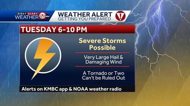 Alert Day in Kansas City: Scattered severe thunderstorms possible - Vimarsana News