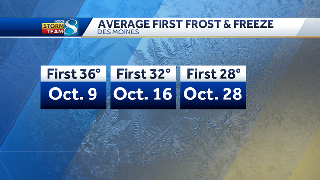 average&#x20;freeze&#x20;dates&#x20;des&#x20;moines