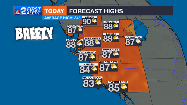 Warmest weather of the year for SWFL - Vimarsana News