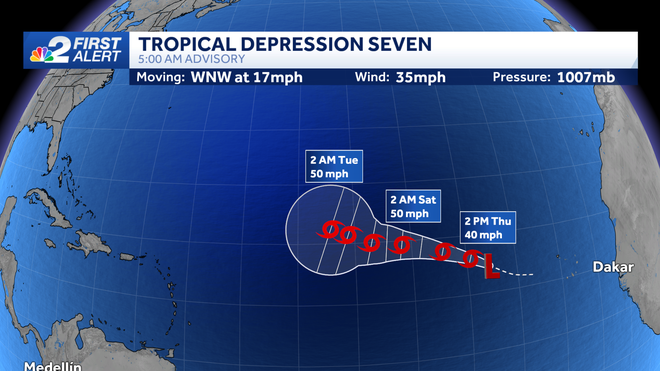 ﻿tropical depression ﻿seven