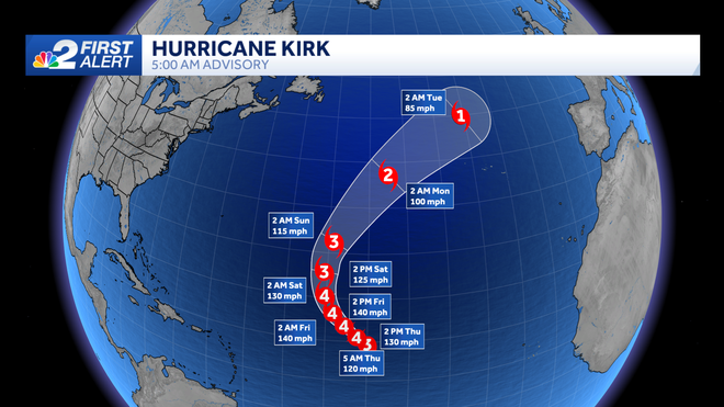 ﻿forecast cone