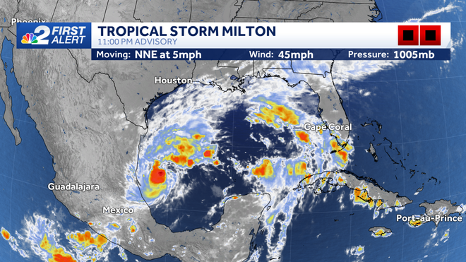 ﻿tropical storm milton