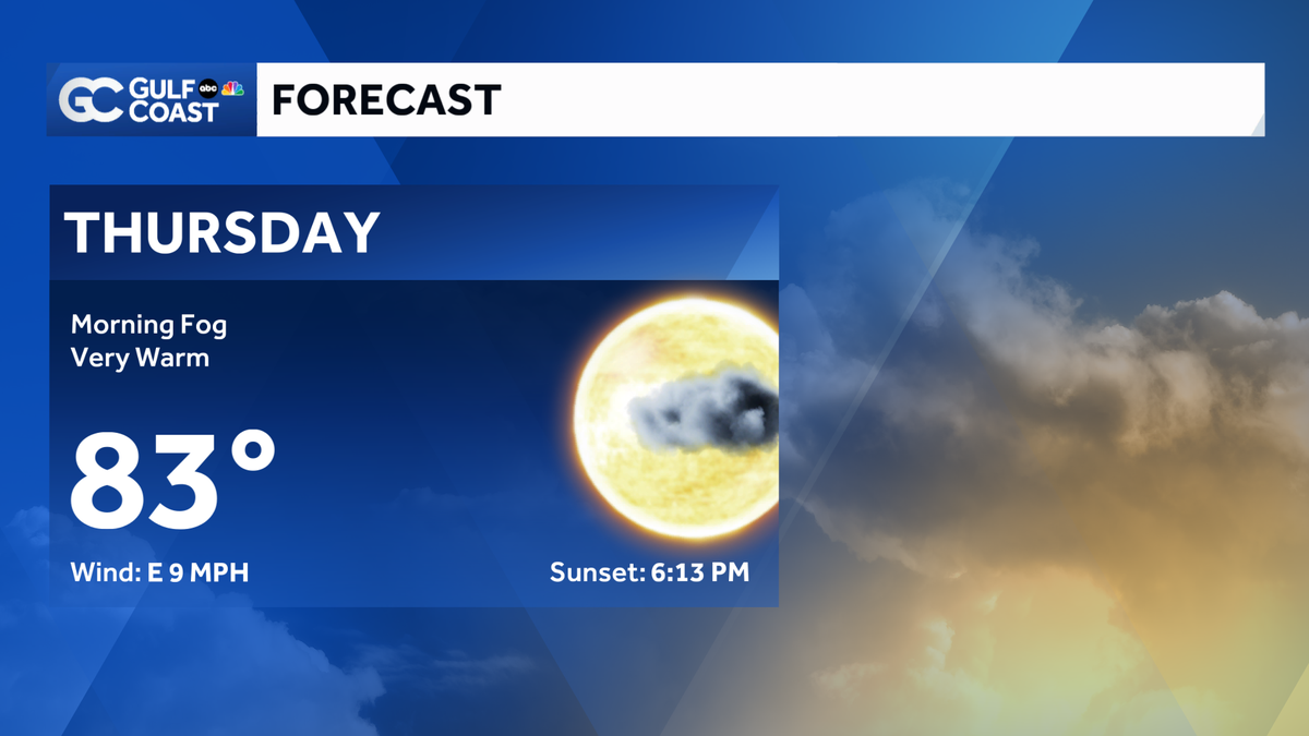 Forecast: Mostly dry evening with near-record heat again tomorrow