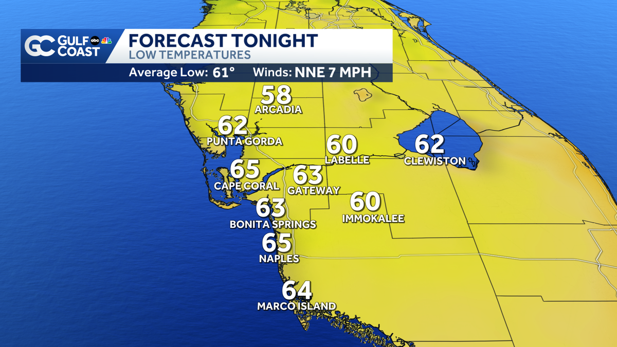 Dry Tuesday evening with patchy fog development overnight