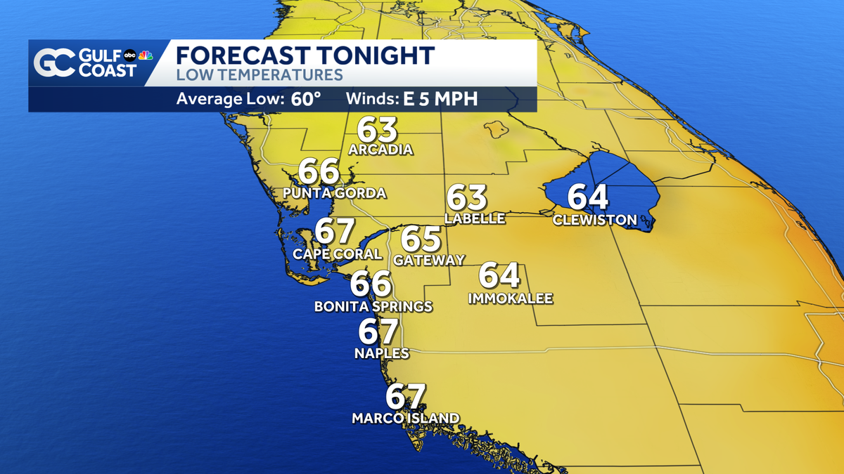 Patchy fog overnight Monday with a cold front later this week