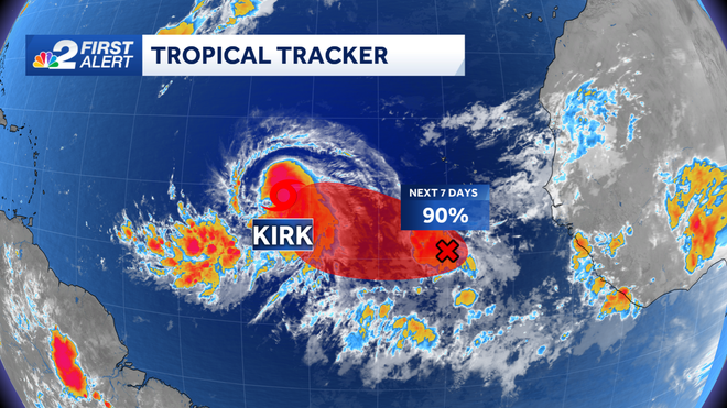 eastern atlantic