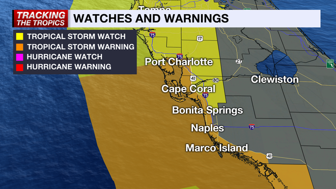 Watches and warnings