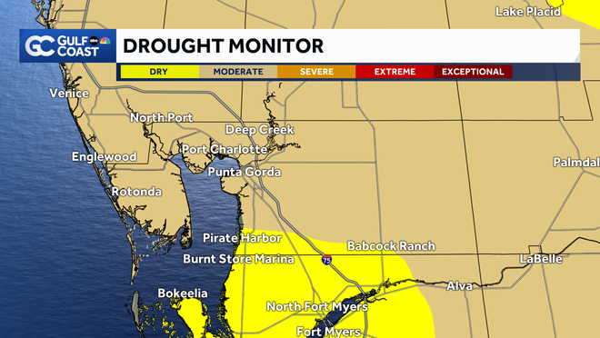 drought monitor