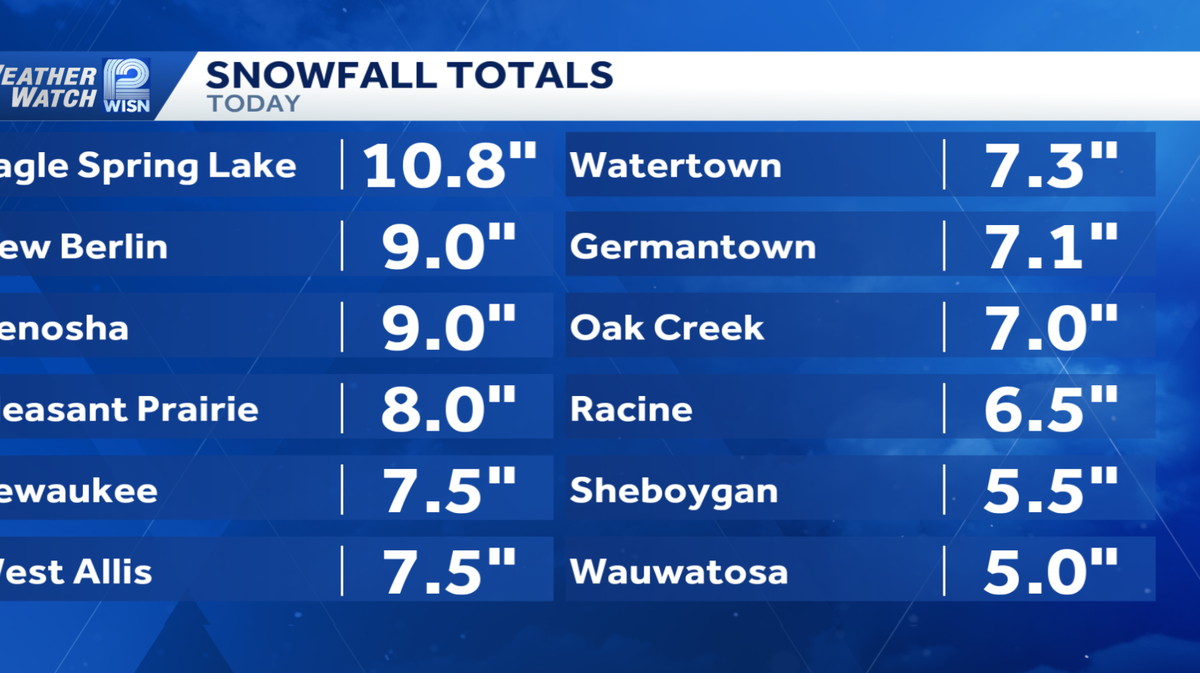 Track snowfall totals across southeast Wisconsin
