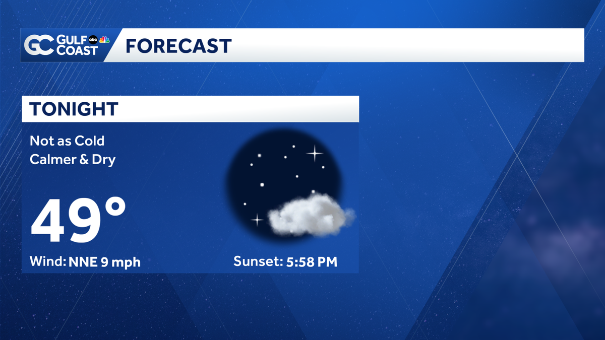 Another chilly night Friday; Mostly dry, sunny weekend ahead