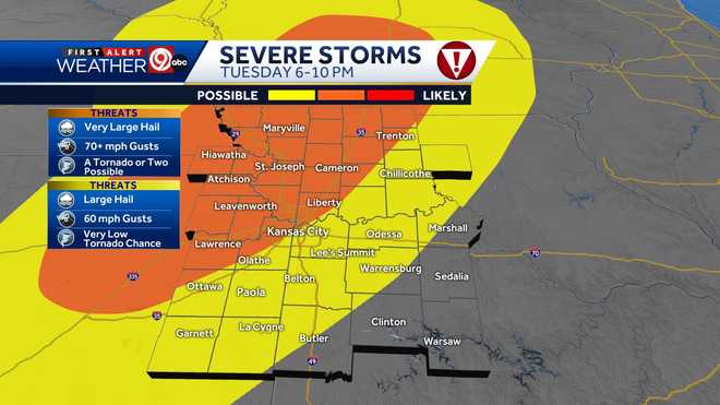 Alert Day in Kansas City: Scattered severe thunderstorms possible