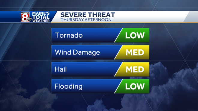 Storms roll into Maine early Thursday evening, some could be severe