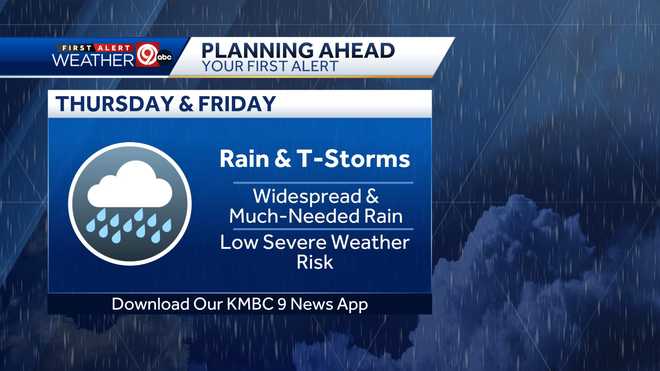 Kansas City Spring-like weather forecast to bring thunderstorms