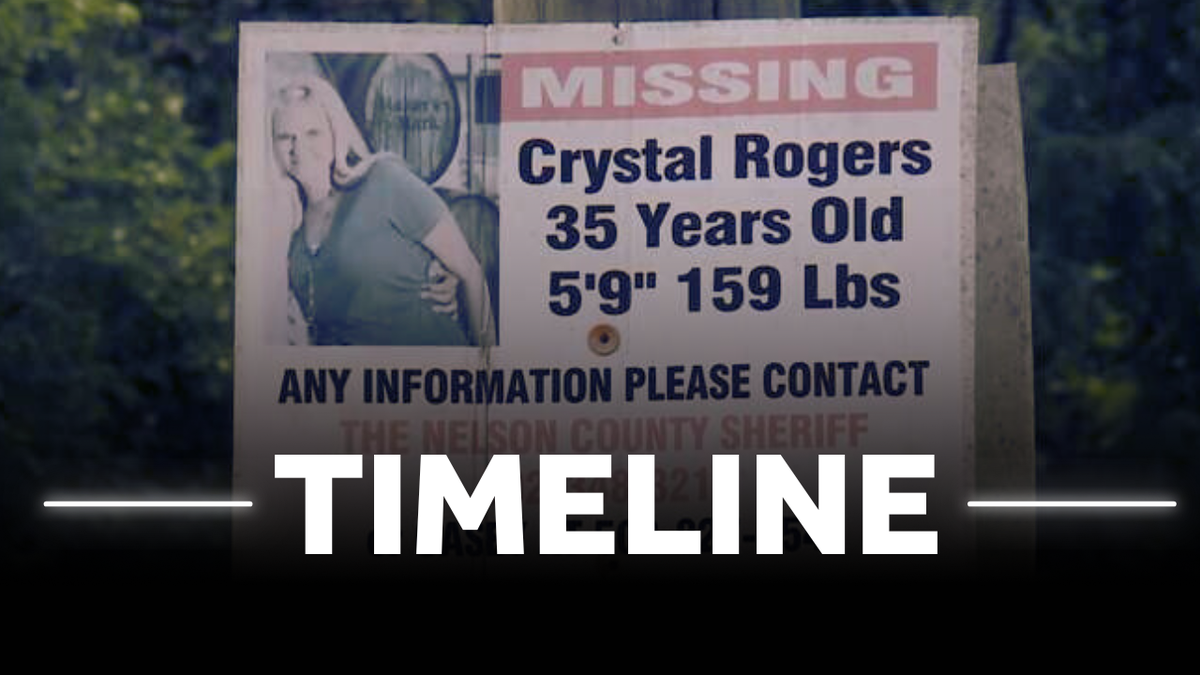 Crystal Rogers timeline: From disappearance to murder trials