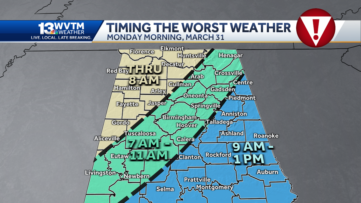 Tornado risk in Alabama: Severe storms during Monday commute