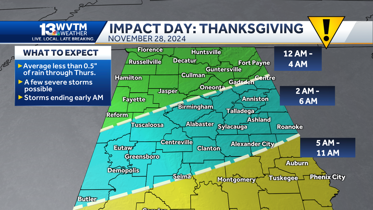 Thanksgiving forecast: Strong storms possible in Alabama