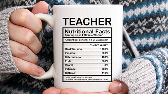 Gifts Your Teacher Will LOVE  YouTube