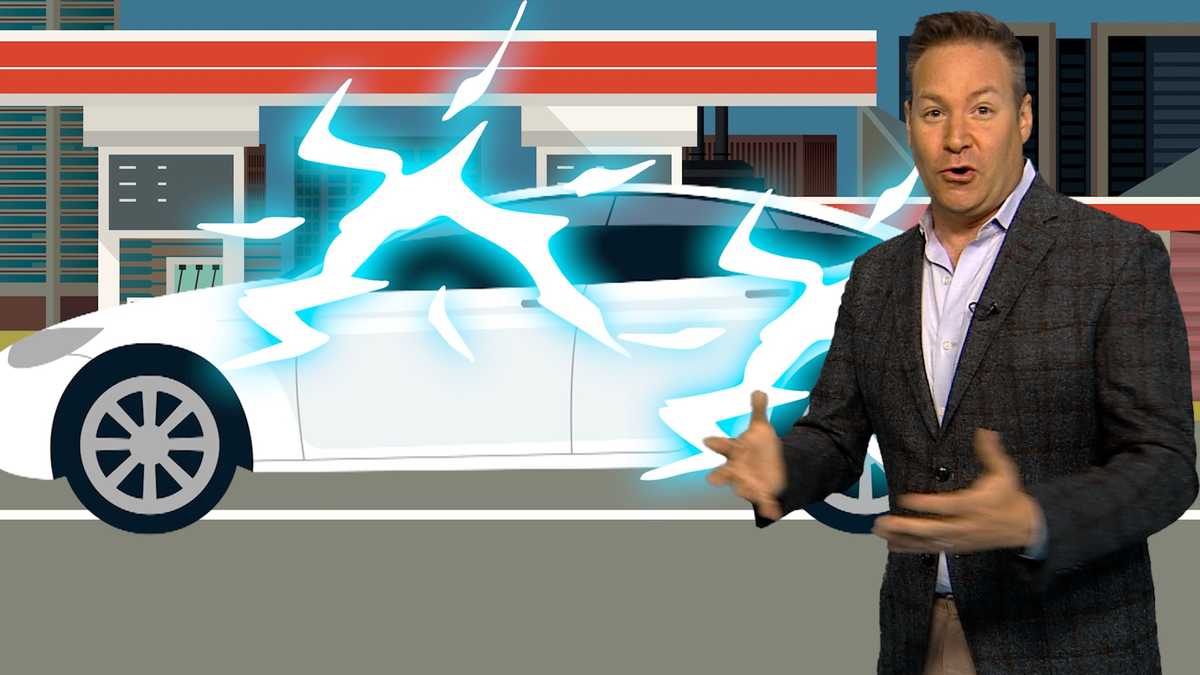This is the best time to buy an electric vehicle