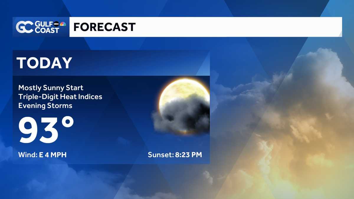 Forecast: Hot and humid Friday with evening showers and storms