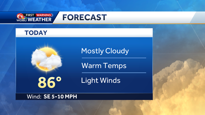 Not as cloudy but still warm Friday. Storms possible Sunday