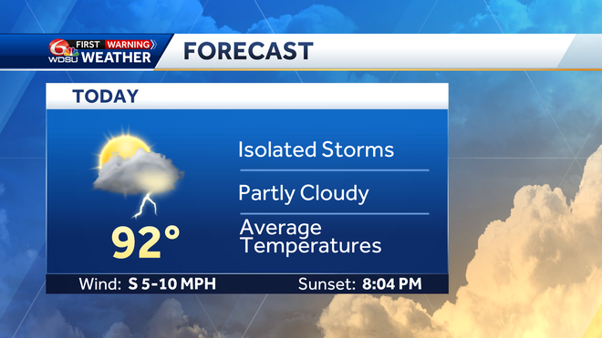 More storms possible Friday. Hotter this weekend and next week