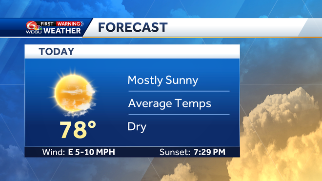 Mainly sunny and warm Wednesday