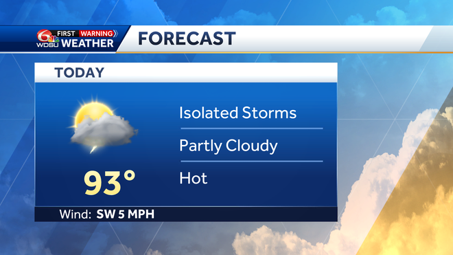 Hot weekend ahead and better rain chances next week