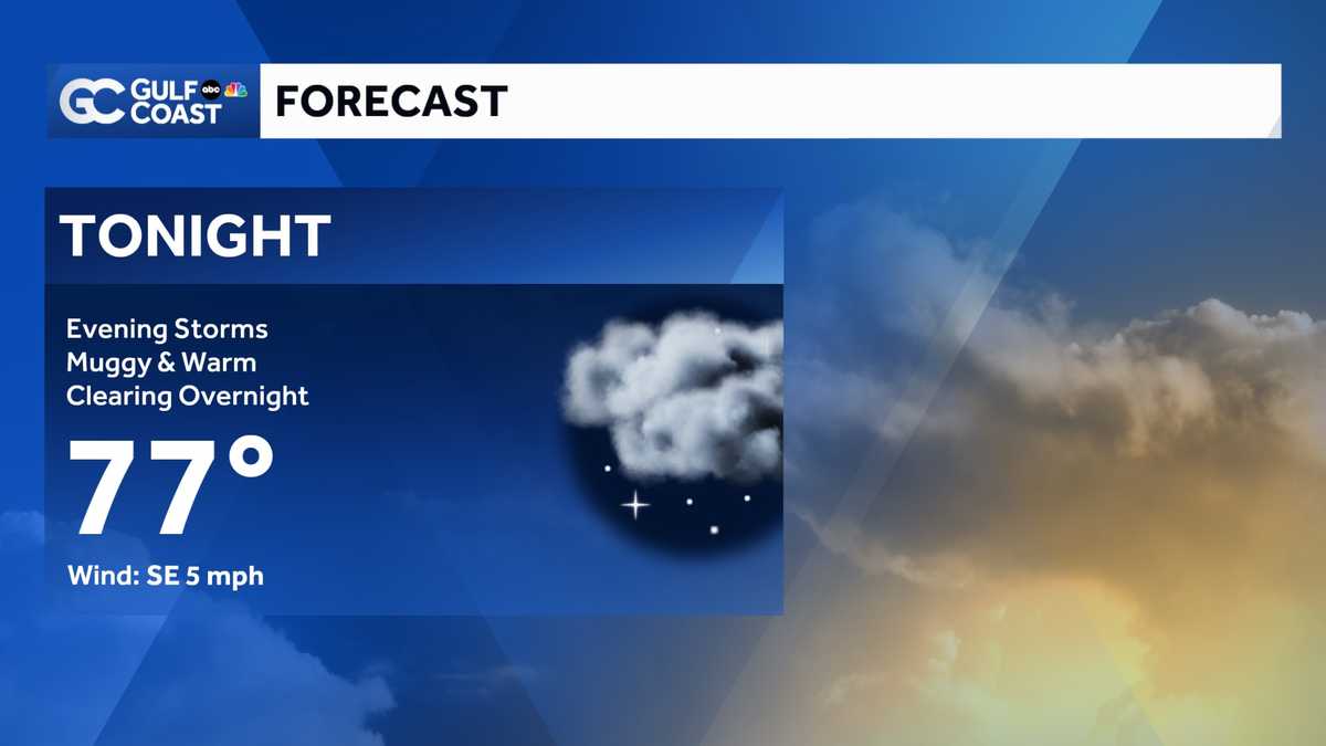 Forecast: Tracking evening showers and storms across the Gulf Coast