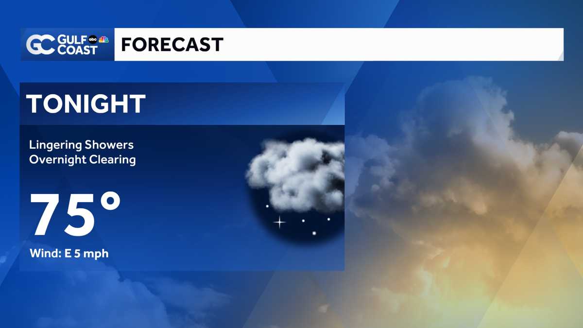 Forecast: Tracking lingering showers across the Gulf Coast Saturday night