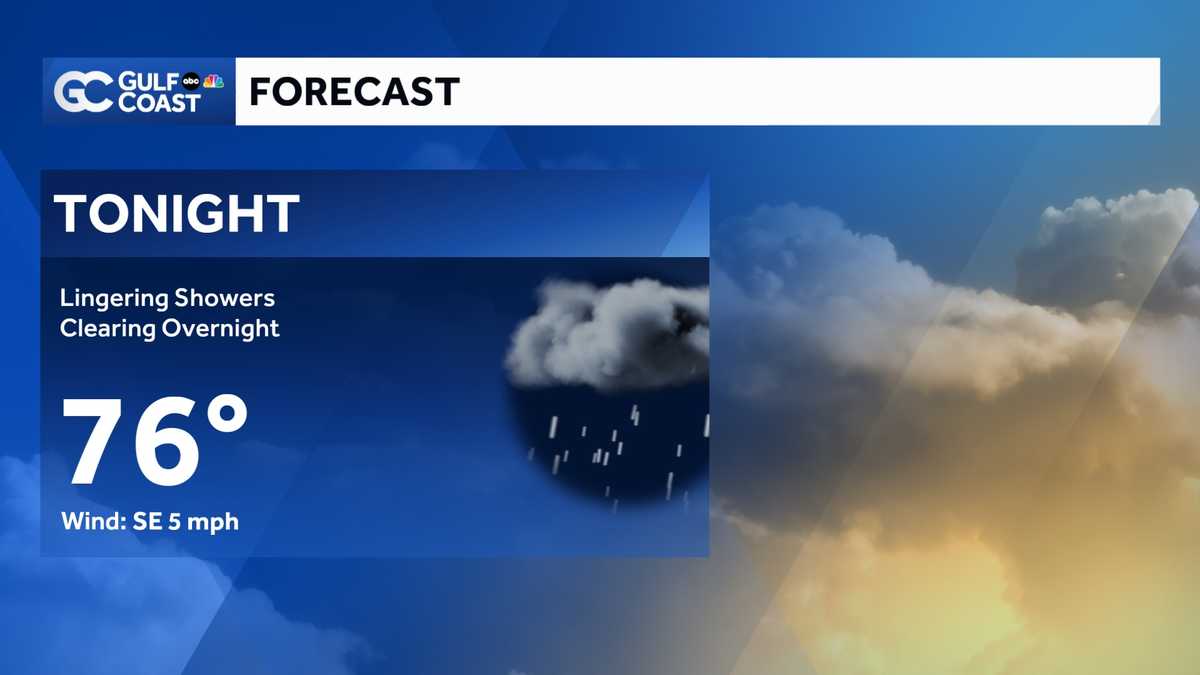 Forecast: Lingering showers and storms remain Sunday evening, overnight ...