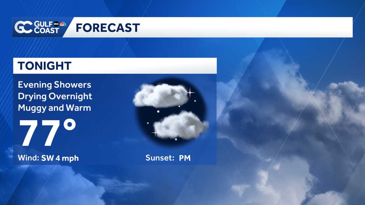 Forecast: A few isolated showers possible Saturday night, Sunday ...