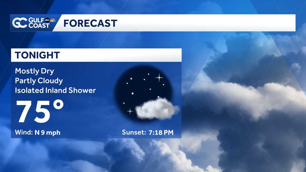 Mostly dry weather Saturday night across the Gulf Coast, breezy showers ...